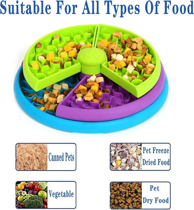 Interactive Slow Eating Bowl – Healthy & Playful
